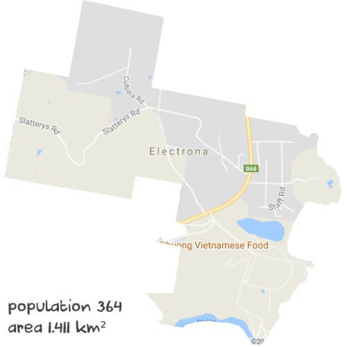 Economics Tutoring Near Me